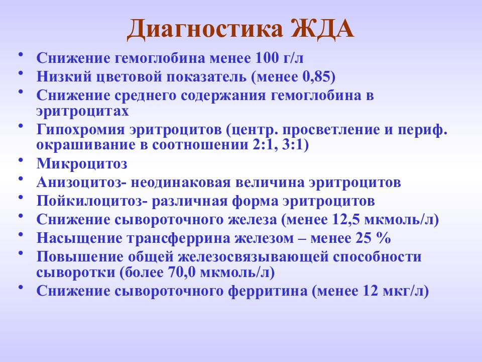 Диагностика анемии картинки