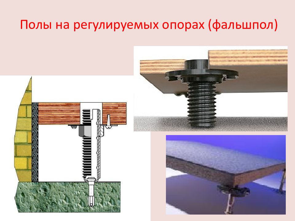 Регулировка пола. Стойки фальшпола анкер усиленный. Опора фальшпола винтовая. Анкеры для стоек фальшпола. Пол на регулируемых опорах.