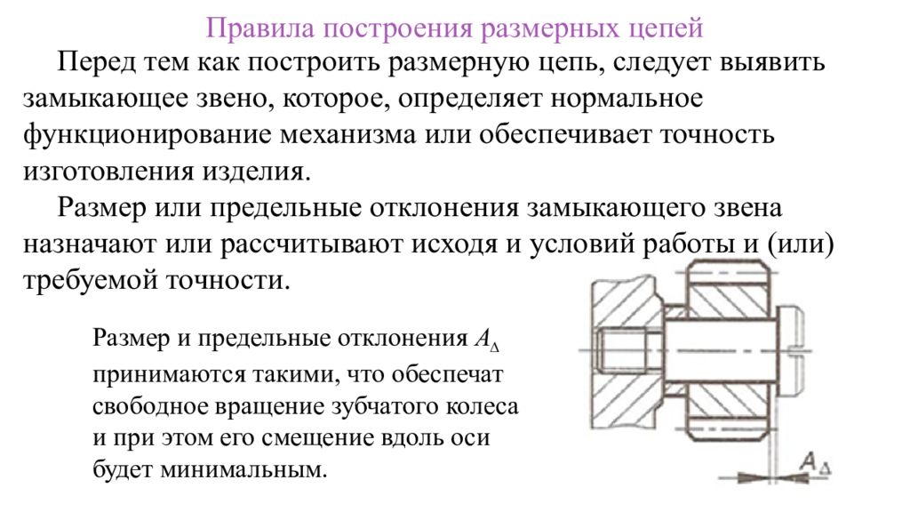 Замыкающее звено. Моделирование точности размерных цепей. Правила построения размерных цепей. Построение размерных цепочек. Построение схемы размерной цепи.