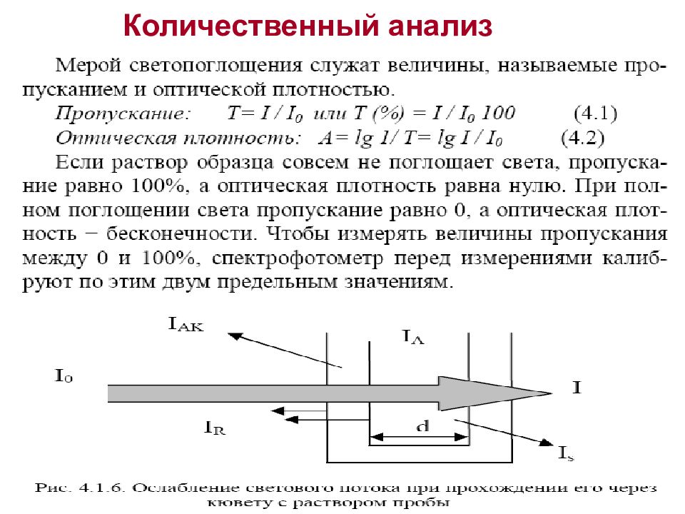 Уф анализ. УФ спектроскопия сущность. УФ спектроскопия сущность метода. Методика УФ спектроскопии. Количественный анализ в ИК спектроскопии.