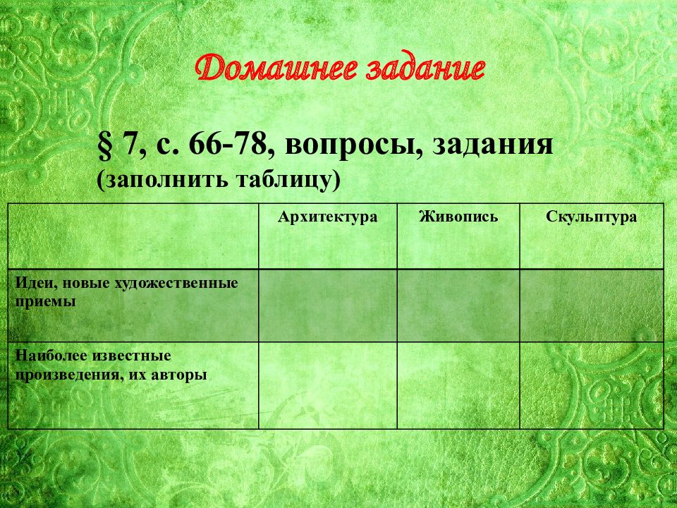 Таблица титаны возрождения 7 класс. Искусство высокого Возрождения таблица. Литература живопись архитектура. Таблица эпоха Возрождения в Италии культура. Таблица по истории 7 класс архитектура живопись скульптура.