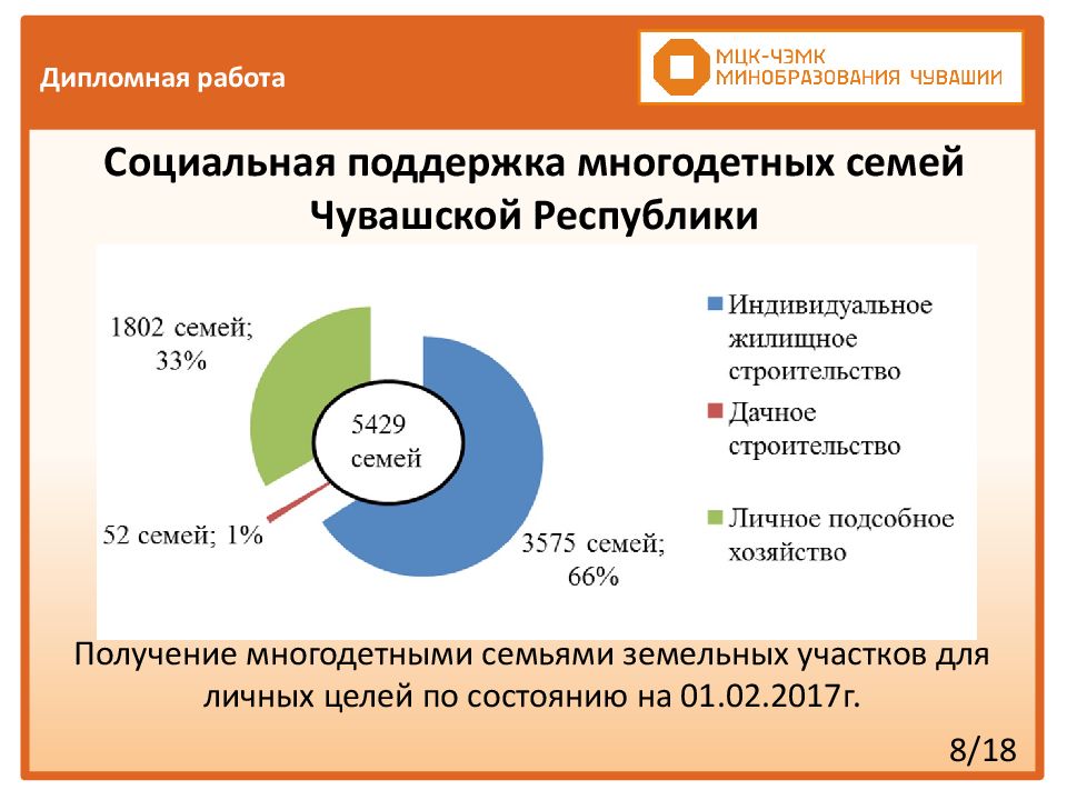 Социальная защита многодетных семей в рф презентация