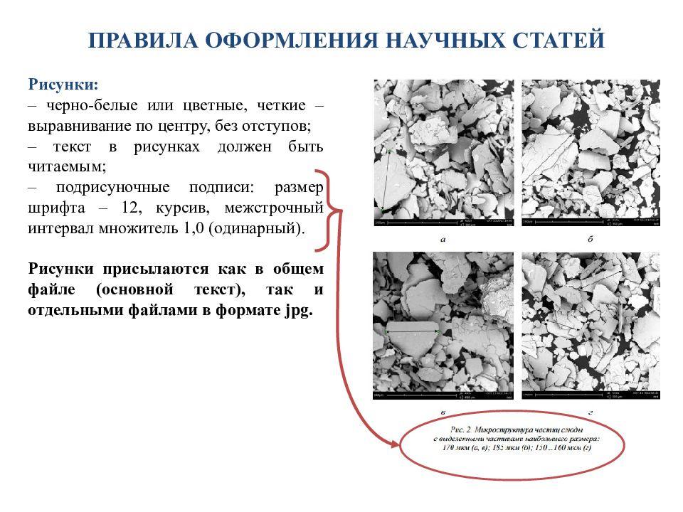 Рисунки в курсовой. Оформление рисунков в статье. Оформление рисунков в научной статье. Как подписывать рисунки в стате. Как оформлять рисунки в научной статье.