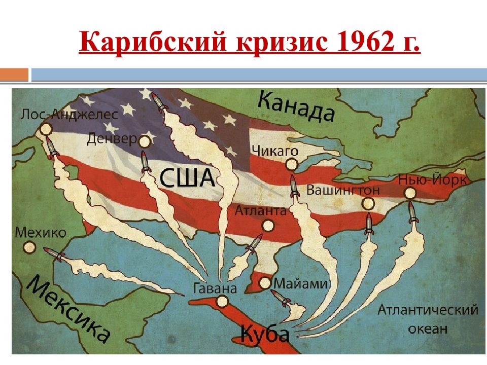 Карибский кризис проект