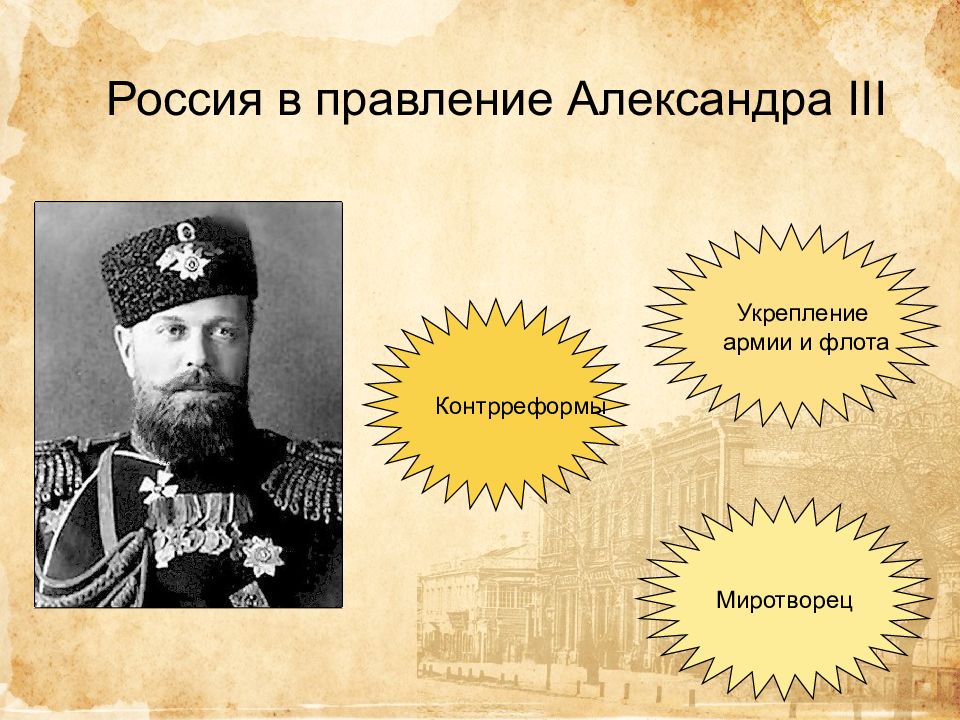 Александр iii презентация