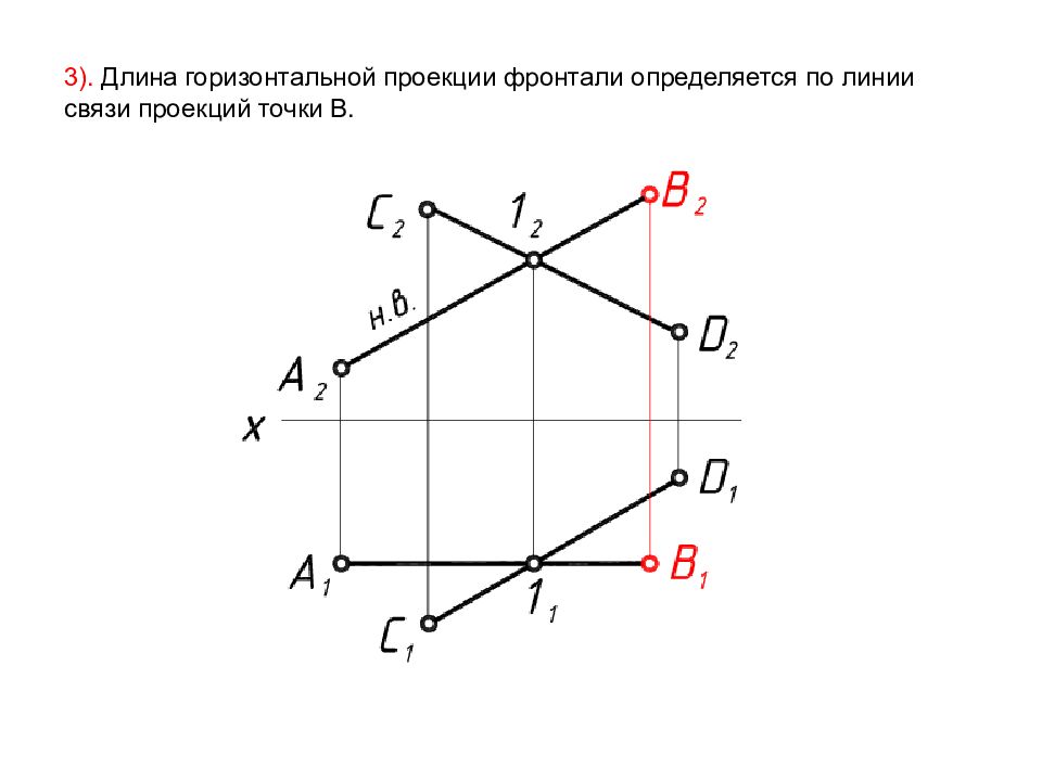 Горизонтальная длина. Проекция фронтали. Фронтальная проекция фронтали. Проекции горизонтали и фронтали. Чертеж фронтали.