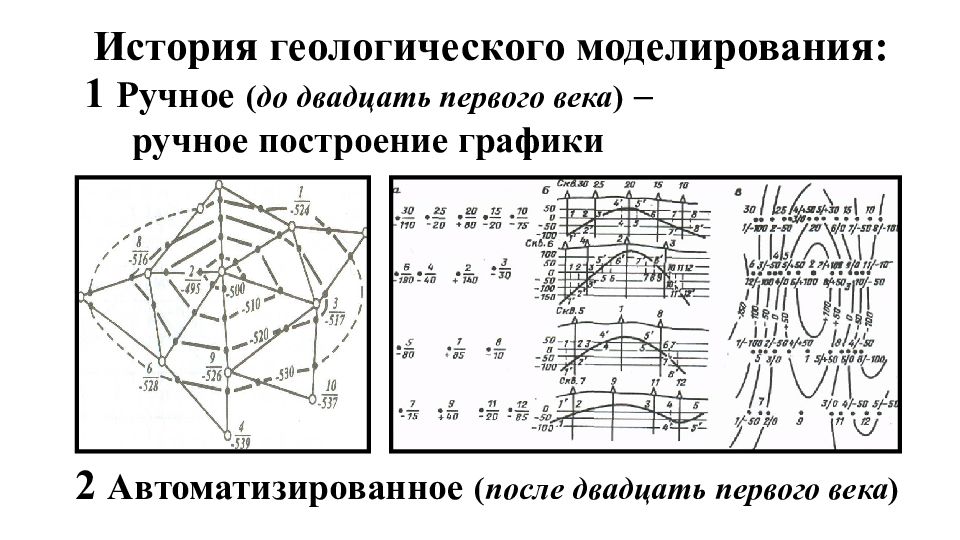 Моделирование связей. Четырехмерное моделирование в геологии. Этапы геологического моделирования. История моделирования. Историческое развитие геологического моделирования.