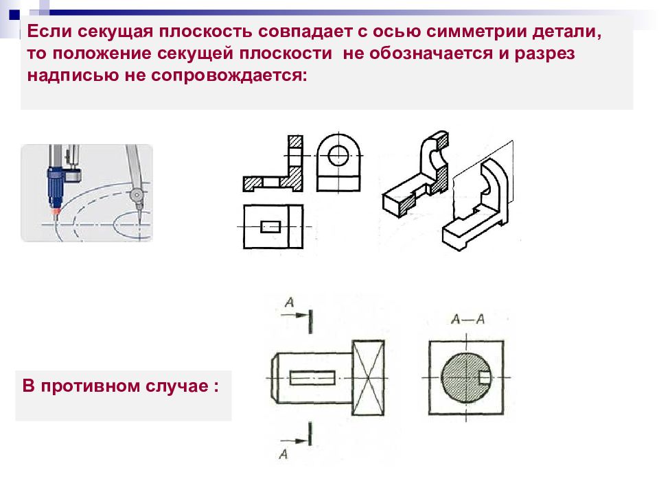 Виды разрезов на чертежах деталей