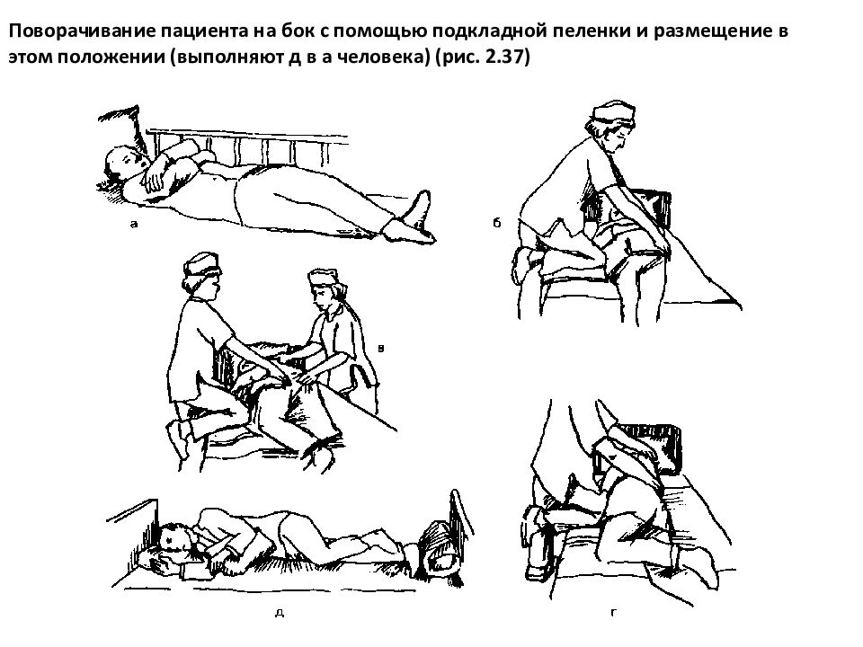 Положение пациента в постели схема