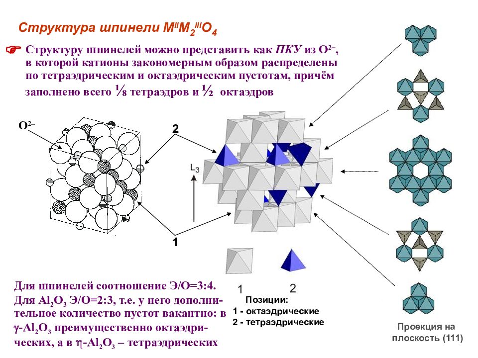 Имеют 4 структуры. Кристаллическая структура шпинели mgal2o4. Ферриты со структурой шпинели. Шпинель mgal2o4 структурная решетка. Структурный Тип шпинели.