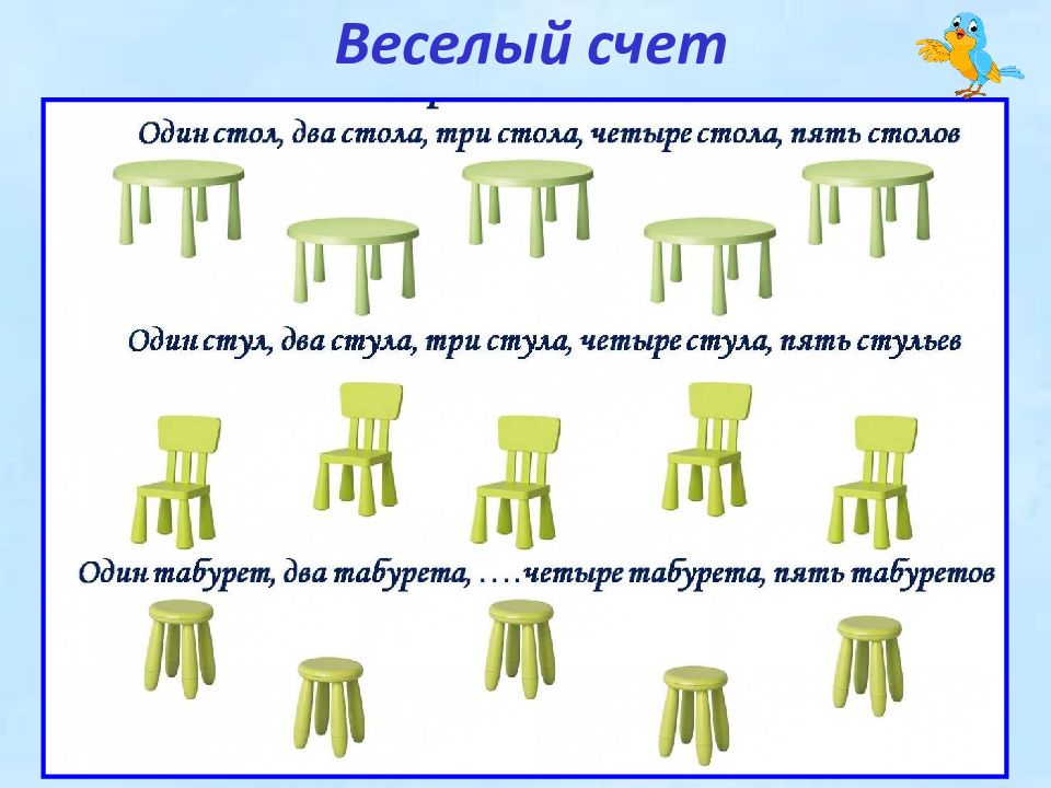 Презентация грамматический строй речи у дошкольников