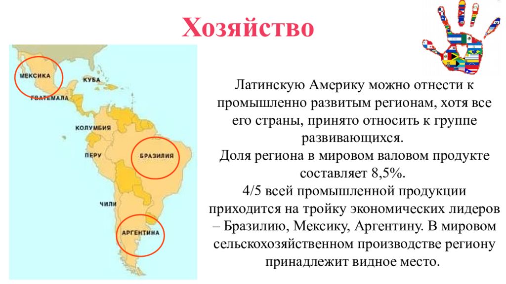 Презентация Латинская Америка