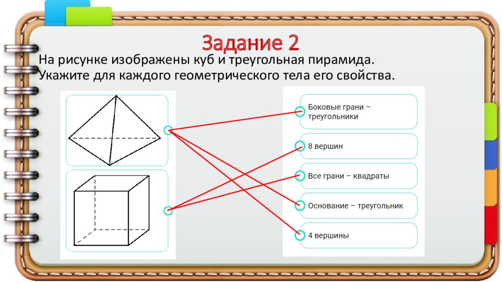 Пирамида и призма отличия