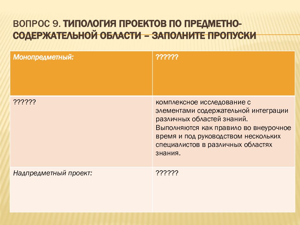 Какие существуют типы проектов по предметно содержательной области монопредметные и межпредметные