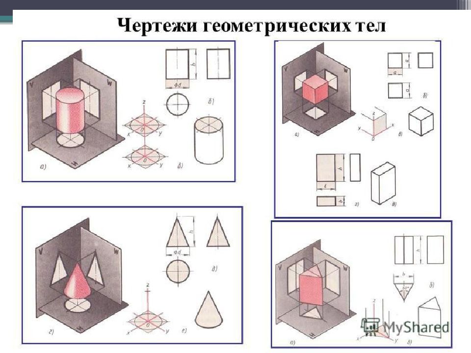 Вид графического плоскостного однотонного изображения фигур предметов