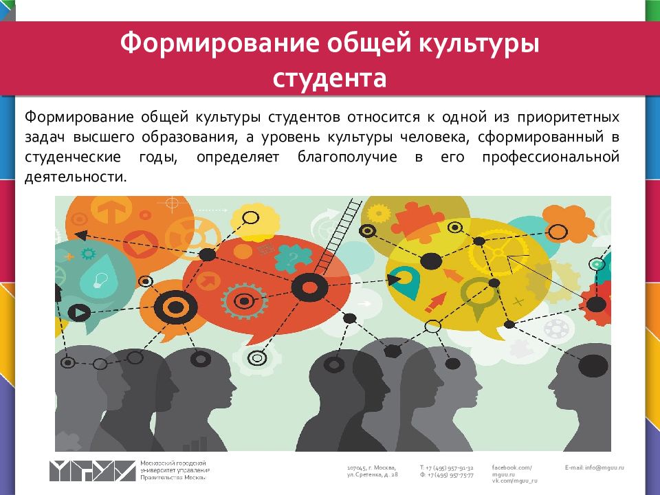 Формирование общей. Становление Единой общей культуры человечества это.