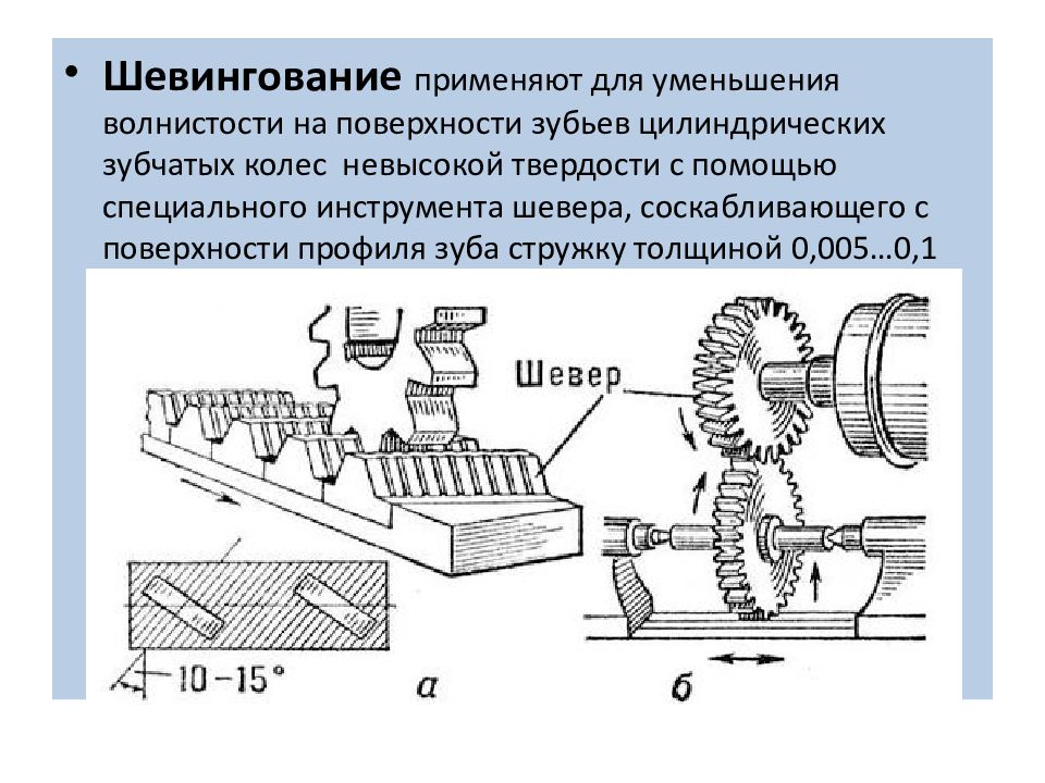 Зубонарезные станки презентация