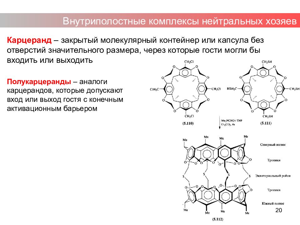 Презентация супрамолекулярная химия