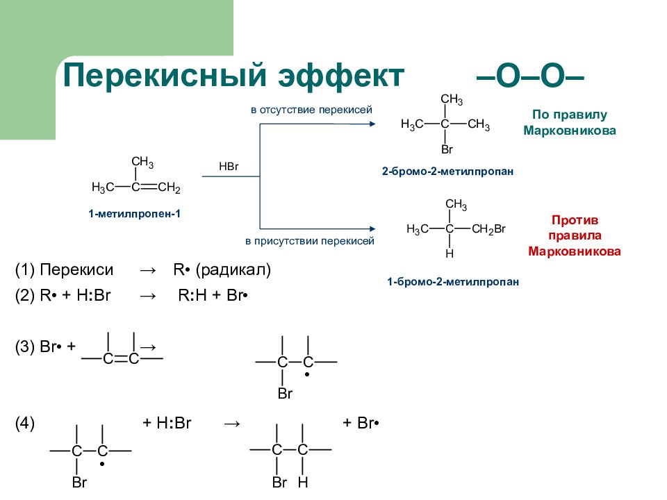 Присоединение связь