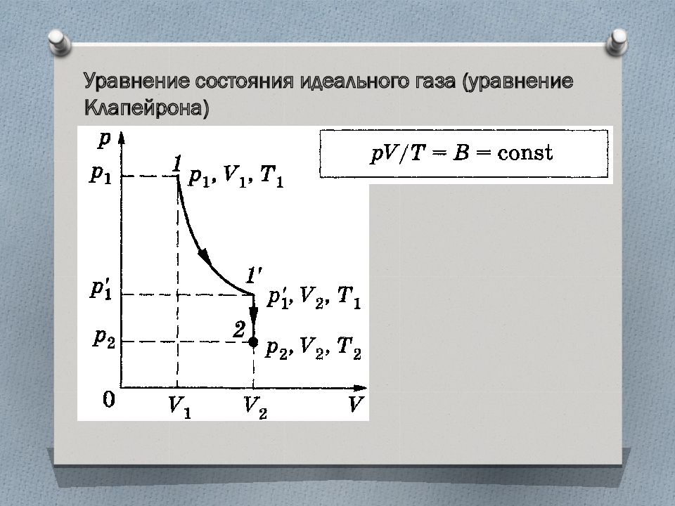 Уравнение состояния идеального газа изопроцессы их графики. Уравнение состояния идеальных газов. Теория идеального газа. Кинетическая теория идеальных газов. Молекулярно кинетическая модель теплопроводности в газах.