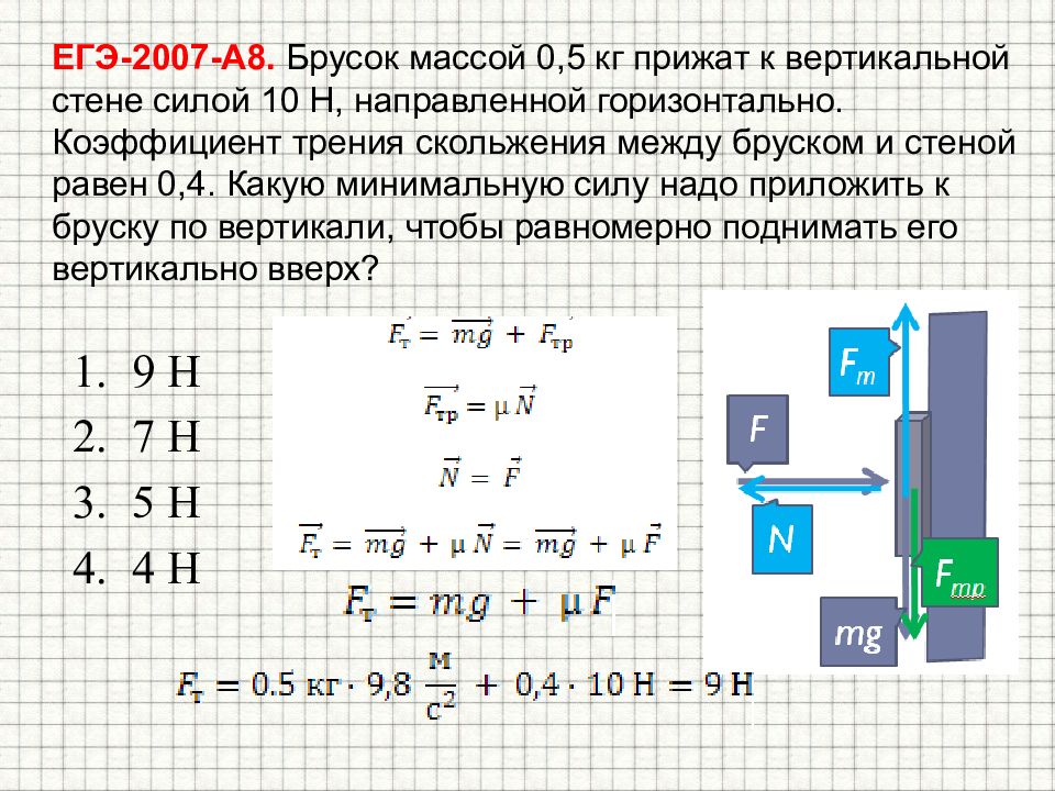 Брусок массой 0 4 кг. Брусок прижат к вертикальной стене. Брусок прижат к вертикальной стене силы. Брусок массой прижат к вертикальной. Брусок прижат к вертикальной стене силой 10 н направленной.