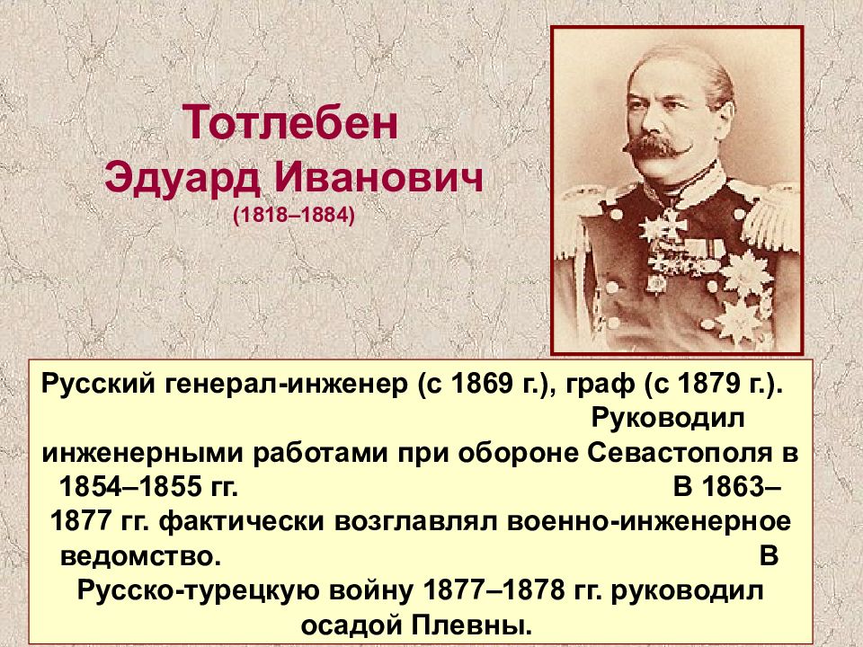 Крымская война 1853 1856 презентация