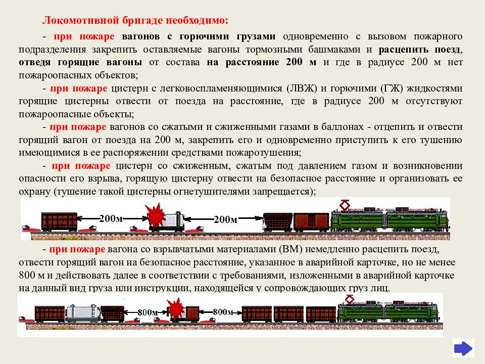 План однажды пригородный поезд не доехал до москвы 15 километров и остановился