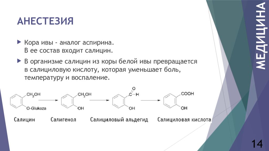 Гидролиз аспирина. Получение салициловой кислоты из салицин. Синтез салициловой кислоты. Синтез ацетилсалициловой кислоты. Получение ацетилсалициловой кислоты.