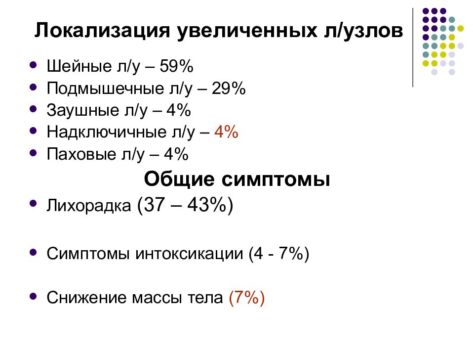 Презентация лимфаденопатия у детей