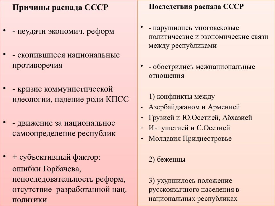 Причины ссср последствия. Последствия распада СССР таблица. Распад СССР причины и последствия таблица. Причины распада СССР кратко таблица. Распад СССР таблица причины распада.