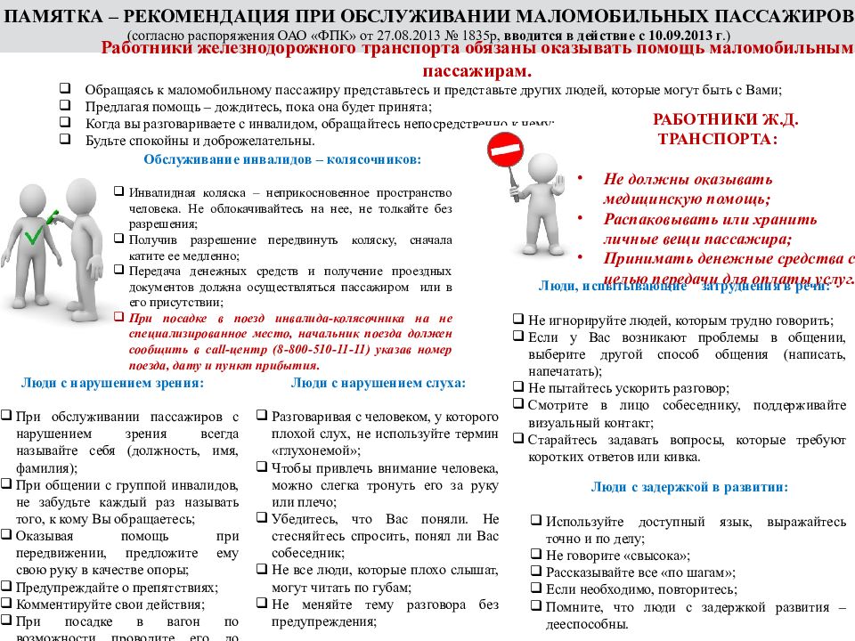 Критерии качества объектов и услуг для нужд маломобильных пассажиров презентация