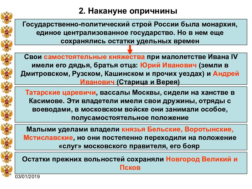 Политический строй государственные символы. Политический Строй российского централизованного государства. Политический Строй при Иване 4. Политический Строй России монархии. Политический Строй Московского княжества.