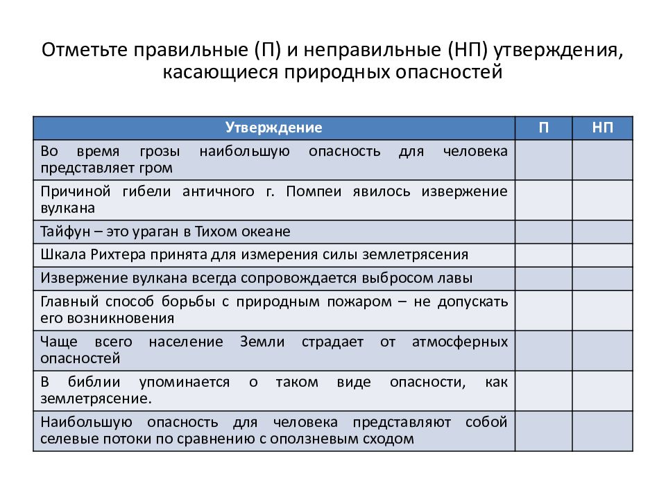 Выберите правильные утверждения касающиеся эксплуатации лестниц