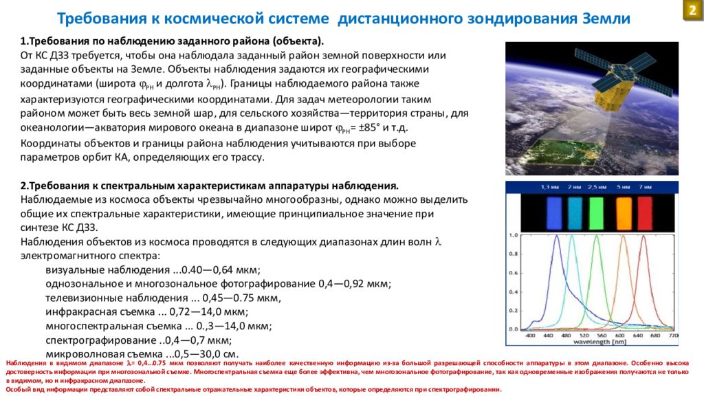 Анализ спутниковых изображений