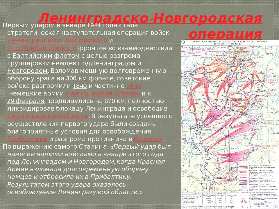 Ленинградско новгородской операции 1944 года. Схема Ленинградско-Новгородской операции. Ленинградско-Новгородская операция 1944. Ленинградско-Новгородская операция кратко. Первый удар Ленинградско-Новгородская операция.