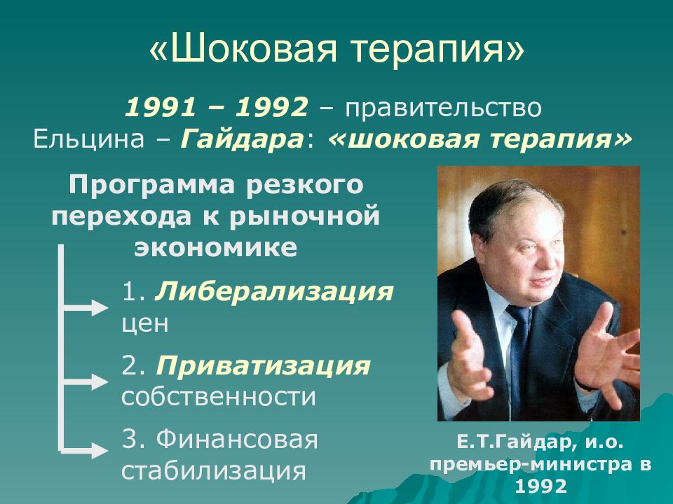 Экономические реформы в россии презентация