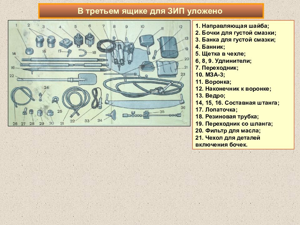 Расчет зип