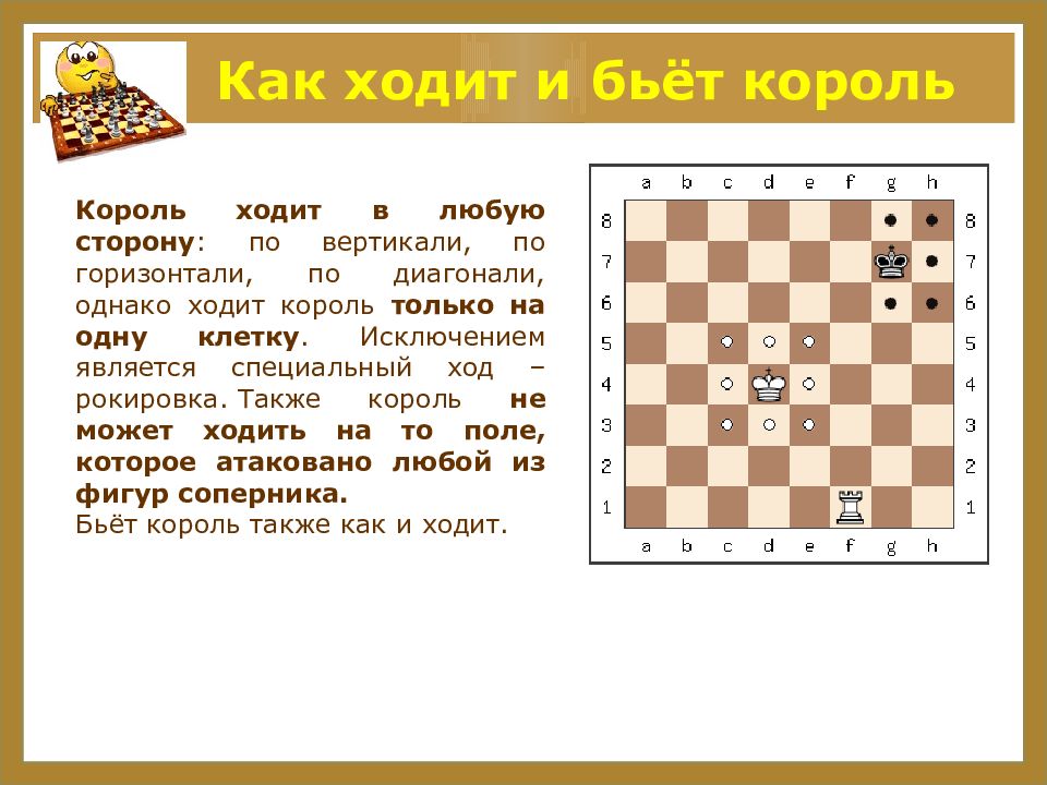 Король назад ходит. Как ходит Король в шахматах. Как ходит и бьет Король в шахматах. Ход короля в шахматах. Как бьет Король.