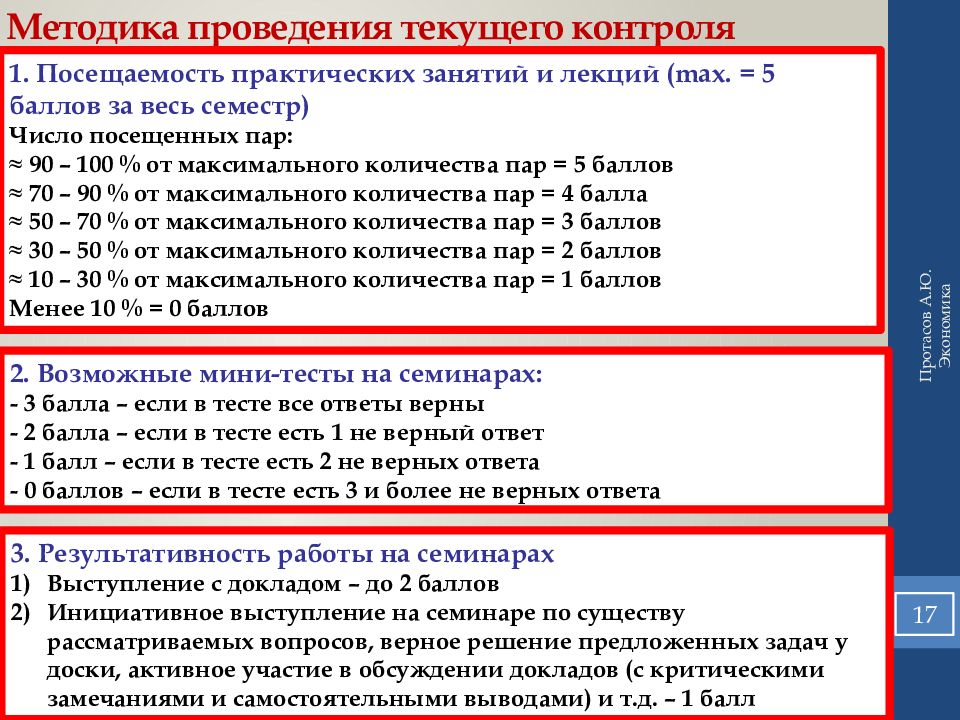 Проведение текущего контроля. Методика проведения текущего контроля заключение- русский.