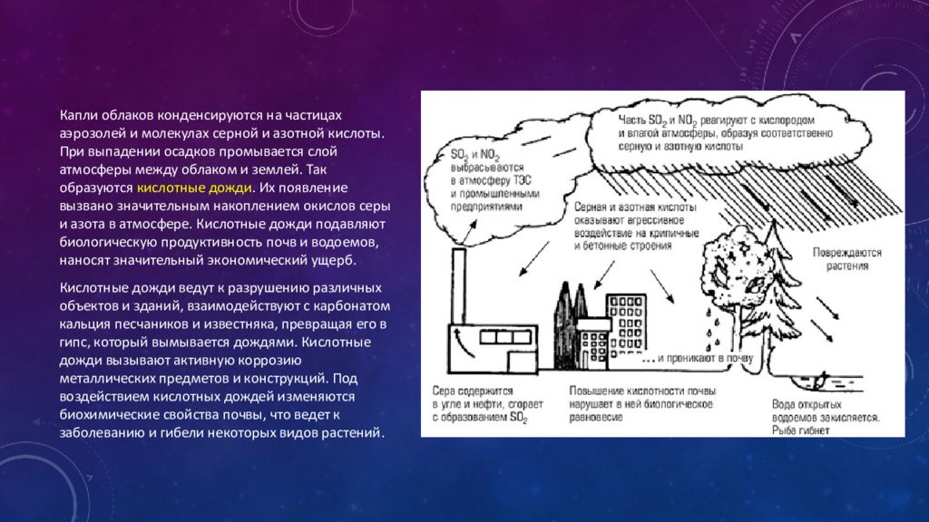 К выпадению кислотных дождей ведет