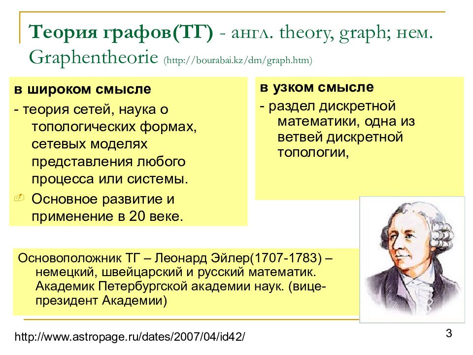 Теория на английском. Английский теория. Теория систем англ. Теория сетей массового обслуживания | Ивницкий Виктор Аронович. Автор деклараторной теории английского общего.