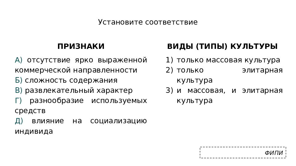 План по теме формы и разновидности культуры