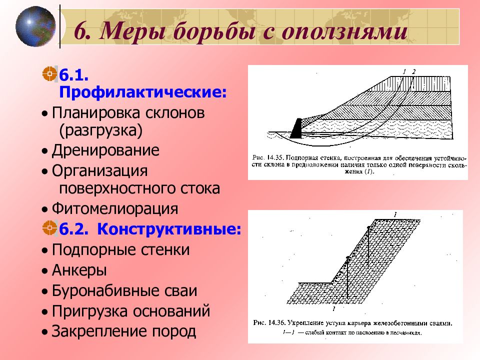 Почему после смещения