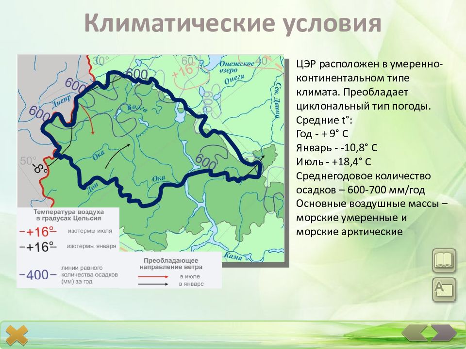 Центральный район презентация