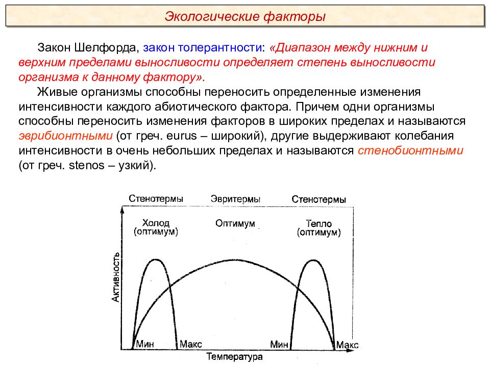 Фактор предела выносливости организма. Закон толерантности Шелфорда. Пределы выносливости толерантности это. Закон экологической толерантности. Графическое изображение закона толерантности в. Шелфорда.