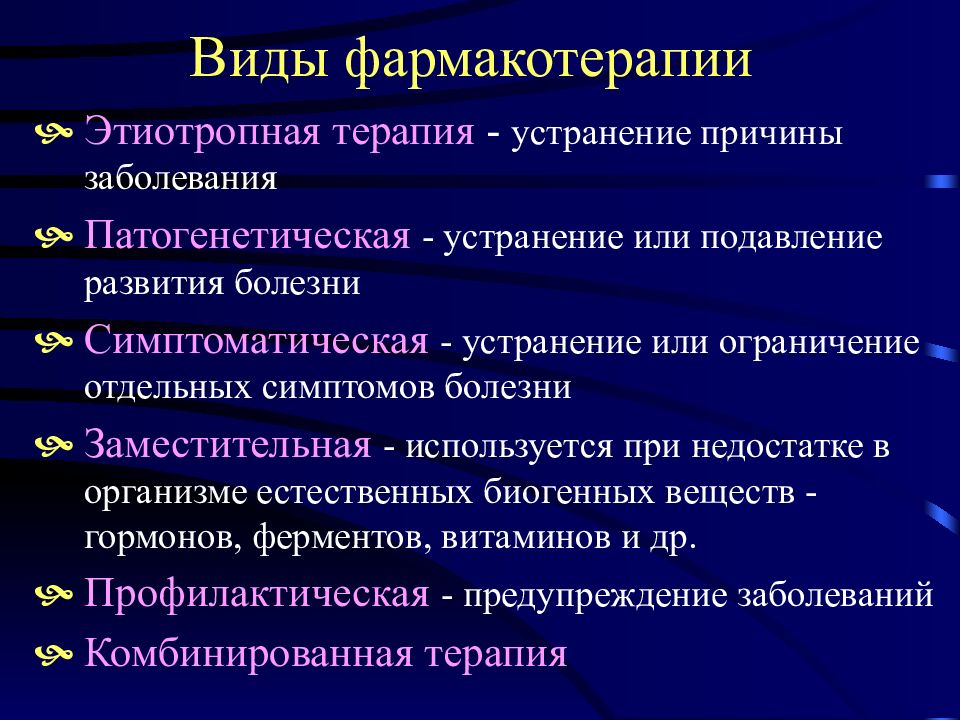 Клиническая фармакология лекции