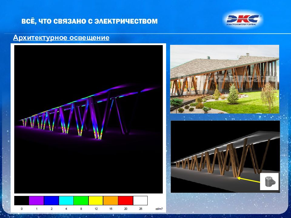 Уличное освещение презентация