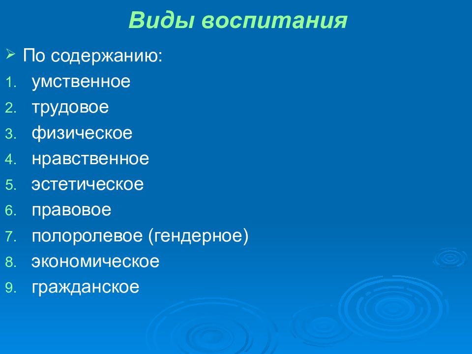 Виды воспитания детей презентация