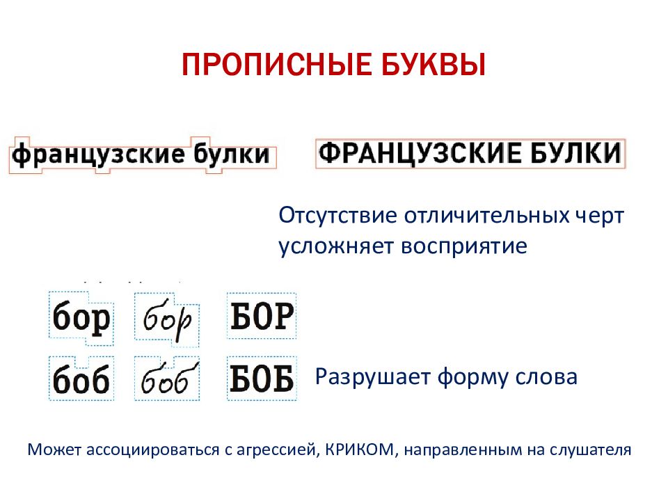 Какой шрифт на презентации