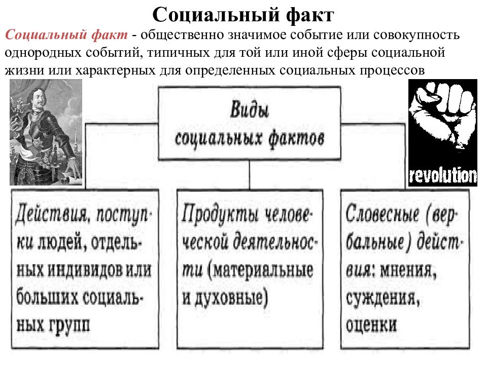 Понятие научного факта презентация